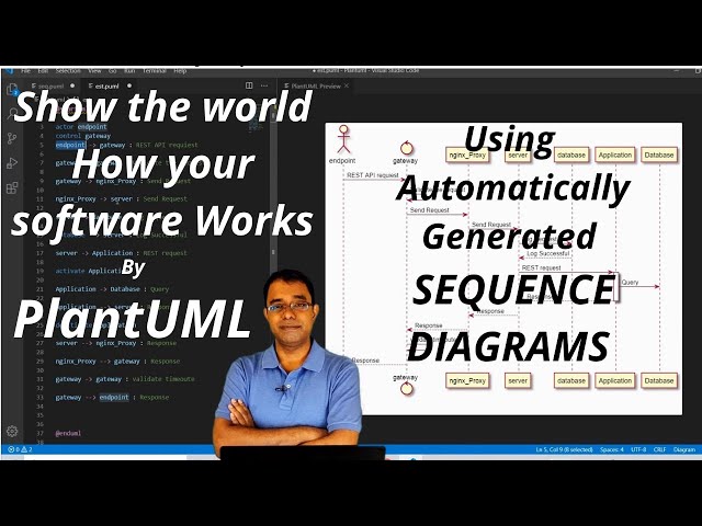 How to auto generate Sequence Diagrams using plantuml - Show how your software works visually