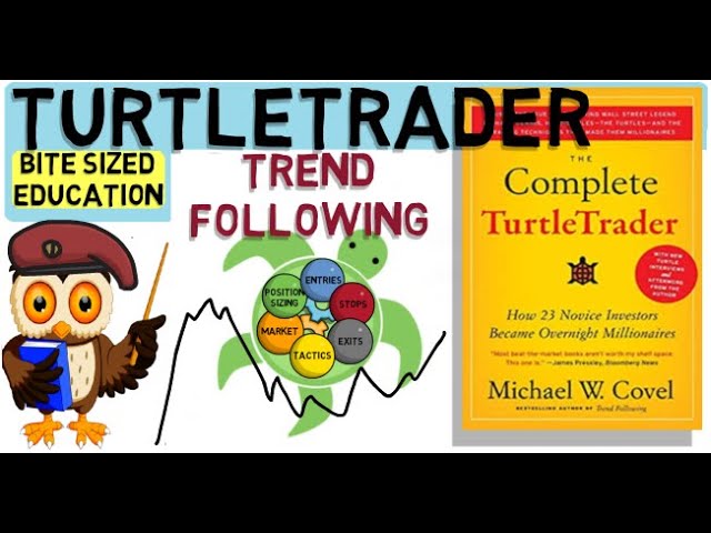 TURTLE TRADERS STRATEGY - The Complete TurtleTrader by Michael Covel. (Richard Dennis)