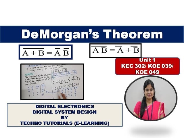 Unit 1 L8 | DeMorgan's Theorem | DeMorgan's Law | Application of DeMorgan's Theorem