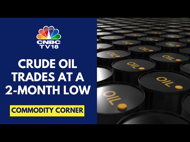Crude Trades At 2-Month Low After Prices Fall 3% Overnight As Geopolitical Tensions Ease | CNBC TV18