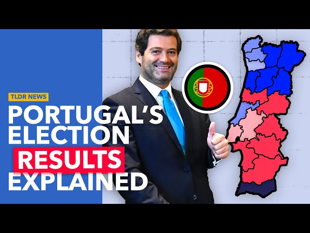 Portugal's Election: Another Win for the Right in Europe