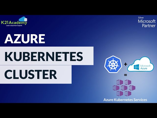 How to create AKS Cluster | Setting Up & Deploying an Azure Kubernetes Service Cluster | K21Academy