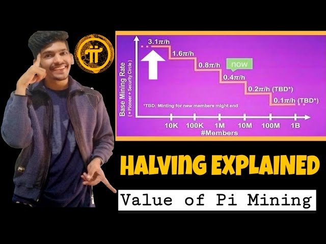 The future of pi mining? Will pi mining stop at 10M? | Pi network Convention Session 4 |Harsh crypto