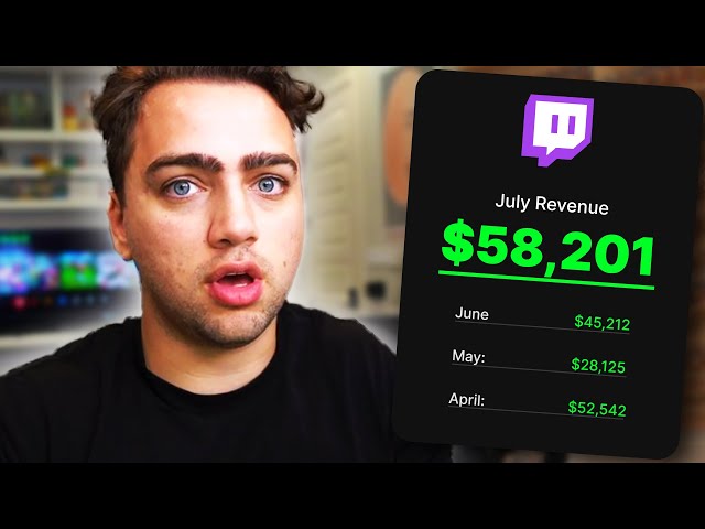 Exactly How Twitch Ads REALLY Work (How Much Streamers Make from Ads)