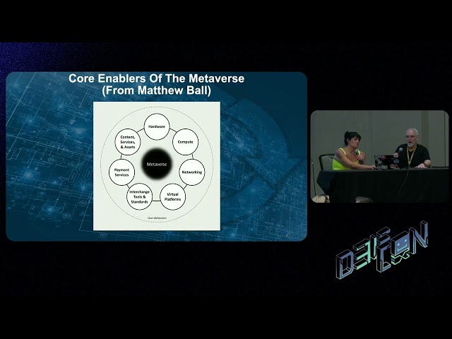 DEF CON 31 XR Village - The History of XR  From Fiction to Reality - Starr Brown, Bob Gourley