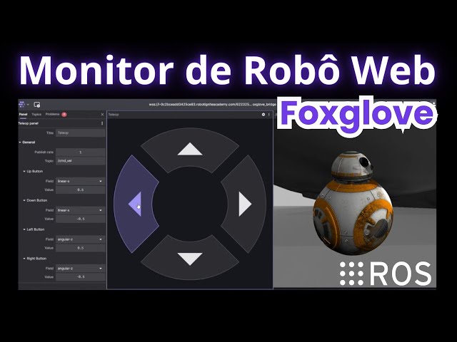 Central de Monitoramento de Robôs via Web com ROS Noetic e Foxglove | ROS Tutorial