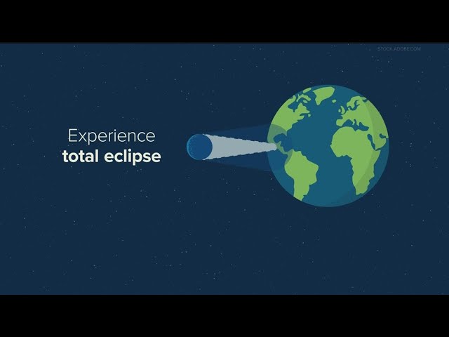 Here's when we next have a total solar eclipse in Georgia