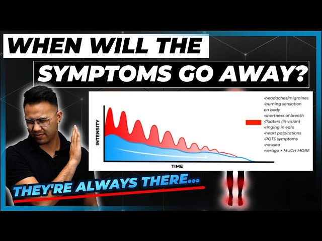 When Will The Symptoms Go Away | CHRONIC FATIGUE SYNDROME