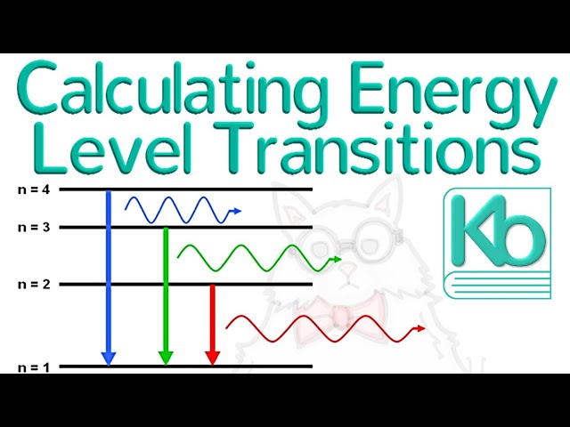 How to Calculate Energy Level Transitions for the Hydrogen Atom with Electron Excitation/Relaxation