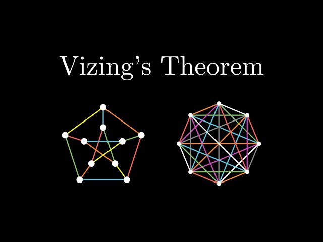Vizing's Theorem