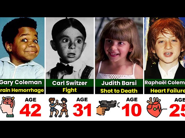 45 Child Actors Who Died Too Young