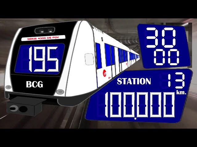 BCG 30 Minutes Countdown (Metro System Simulator 100 km. 13 Stations) Remix Panel de Pon Sherbet