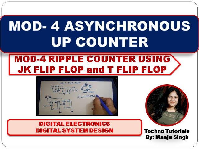 MOD 4 Asynchronous Up Counter | Mod 4 ripple counter | Two bit up counter