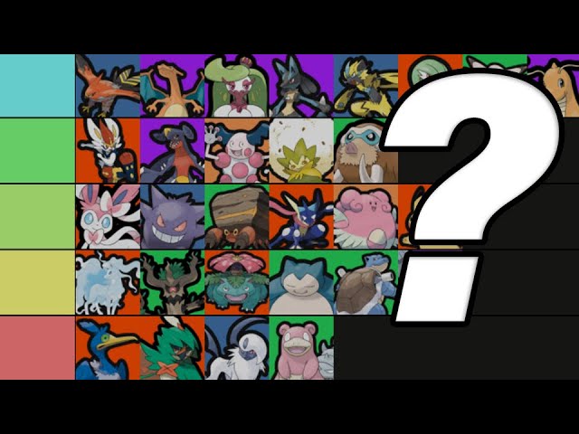 A Different Kind Of Pokemon UNITE Tier List
