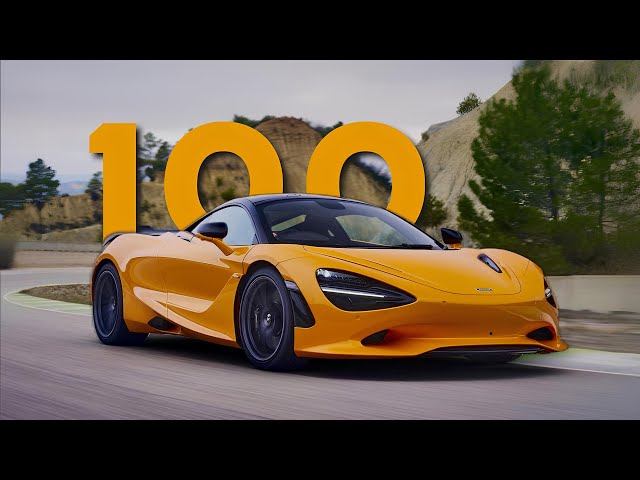100 Facts About McLaren