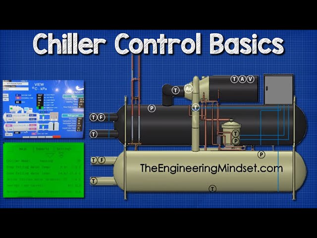 Chiller - Controls