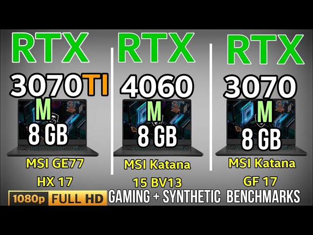 RTX 4060 LAPTOP VS RTX 3070 Ti LAPTOP VS RTX 3070 TI LAPTOP MSI Raider GH77 HX Gaming SyntheticTest