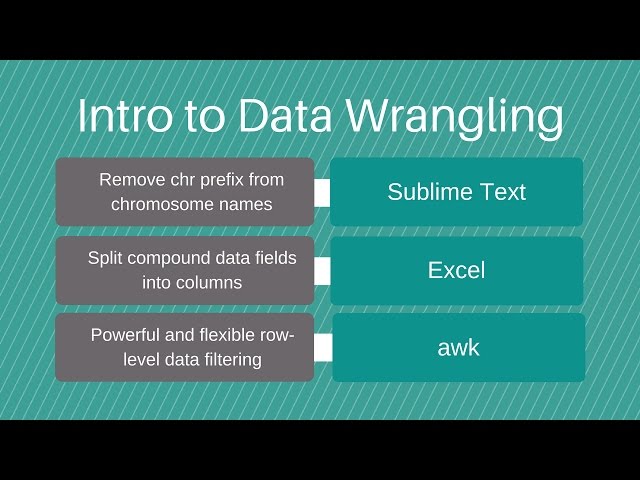 Intro to Data Wrangling for bioinformatics