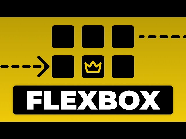 The CSS FLEXBOX System