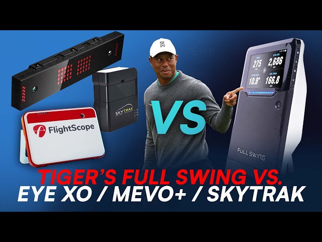 Tiger Woods' FULL SWING vs. Eye XO, Mevo+, and Skytrak! // Indoor and Range test