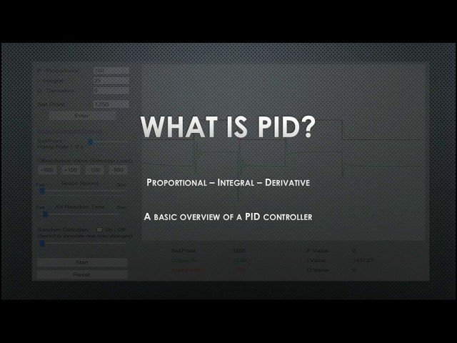 What is a PID Controller