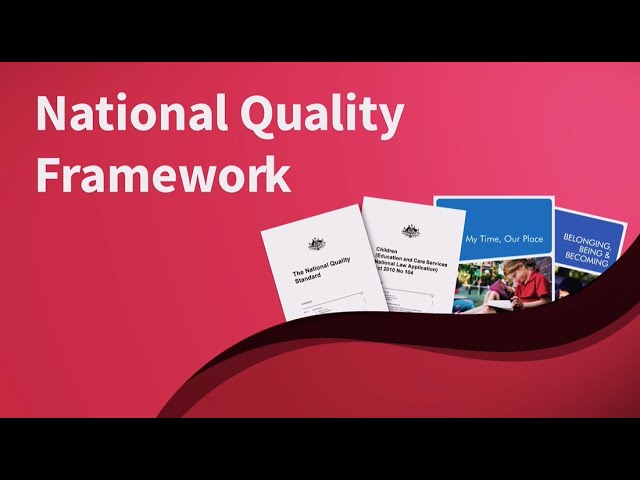 NQF Annual Performance Review Animation 2023