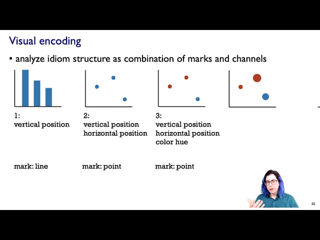 Marks and Channels. Visualization Analysis & Design Tutorial, Video 2.