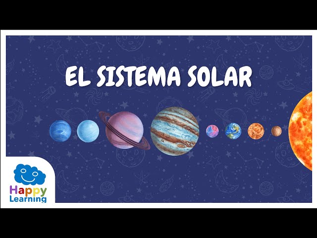 Sistema Solar para niños | Planeta a planeta | Recopilación