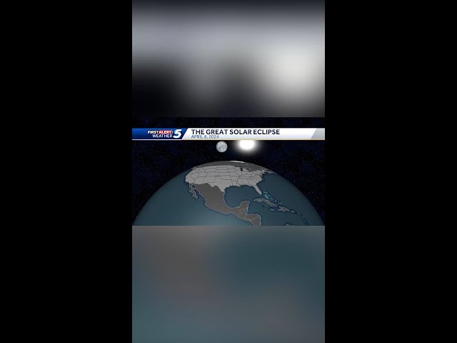 Solar Eclipse Timeline and Path of Totality over Oklahoma
