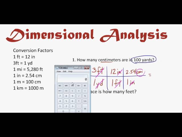 Unit Conversions Made Easy! aka Dimensional Analysis or Factor-Label Method