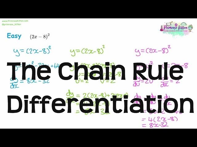 The Chain Rule | Differentiation | Revision for Maths A-Level and IB