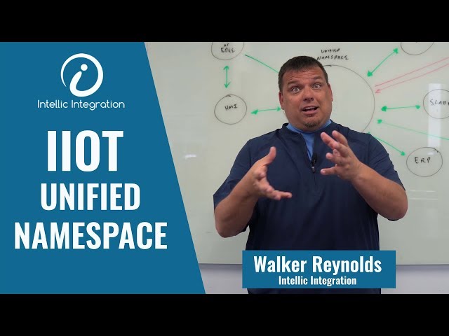 What is the UNIFIED NAMESPACE?