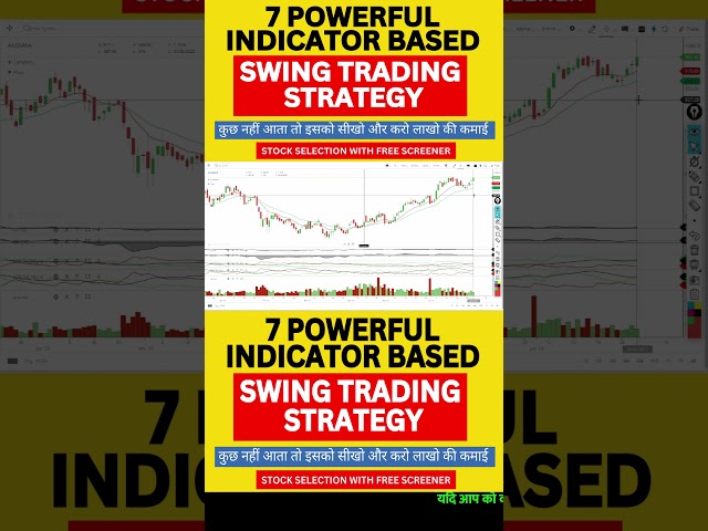"Mastering Swing Trading: Proven Strategies for Consistent Profits"