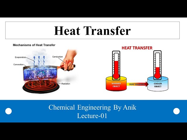 Heat Transfer I Lecture 01 I Conduction I Fourier's Law I Chemical Engineering #education #science