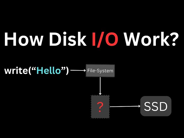 How Disk I/O Work | Hindi | Devansh Gupta