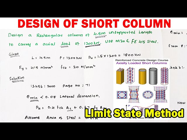 design of short column | design of column | short column design limit state method | IS456 design