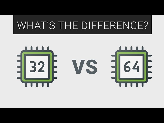 32-bit vs 64-bit CPU | Explained |