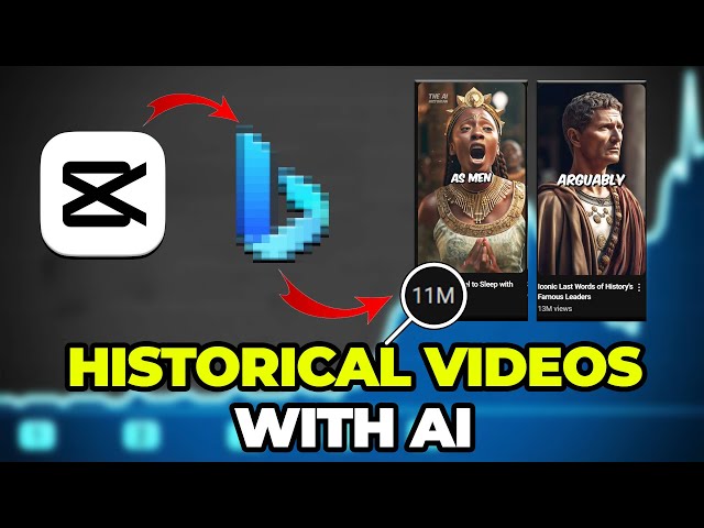 How to create viral history video using AI For Free in 2024