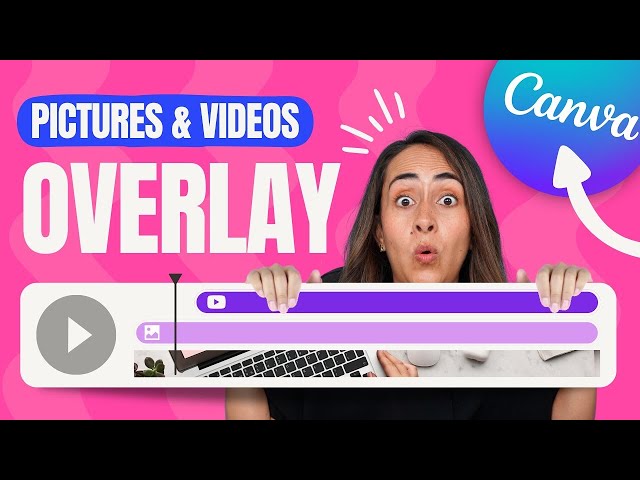 How to ADD Videos and Pictures over other Video in Canva | [FREE] OVERLAY