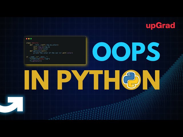 OOP in Python | Object Oriented Programming | Object Oriented Programming Python