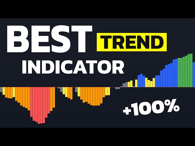 The ONLY Trend Indicator You'll Ever Need! It Gives PERFECT Trend Signals!