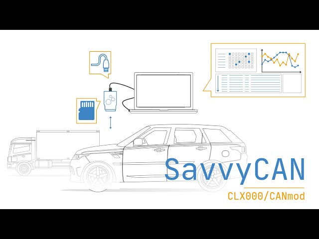 CAN Bus Interface & Logger + SavvyCAN [USB | SD | Free Software]