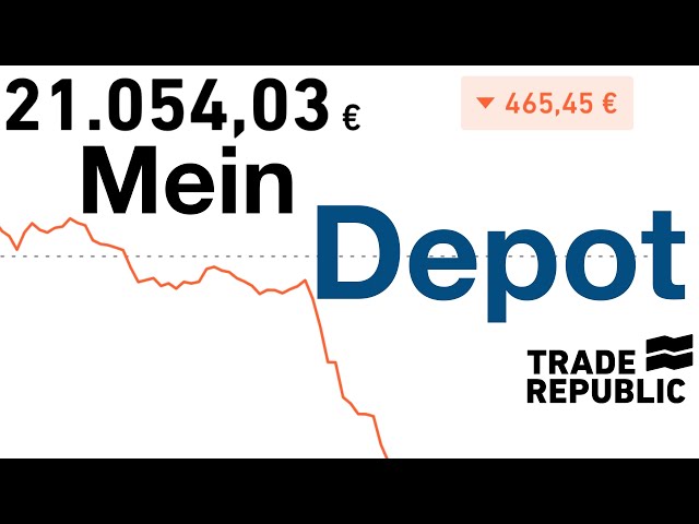 -465 € 😤 - Mein Trade Republic Depot vom 2. Februar 2020