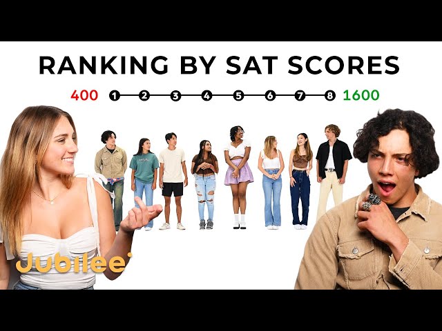 Who Has The Highest SAT Score? | Ranking