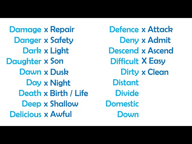 Top 120 pairs of Opposite words in English in educational channel Smart Learning Tube