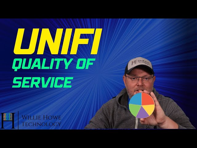 Ubiquiti UniFi Quality of Service (QoS)