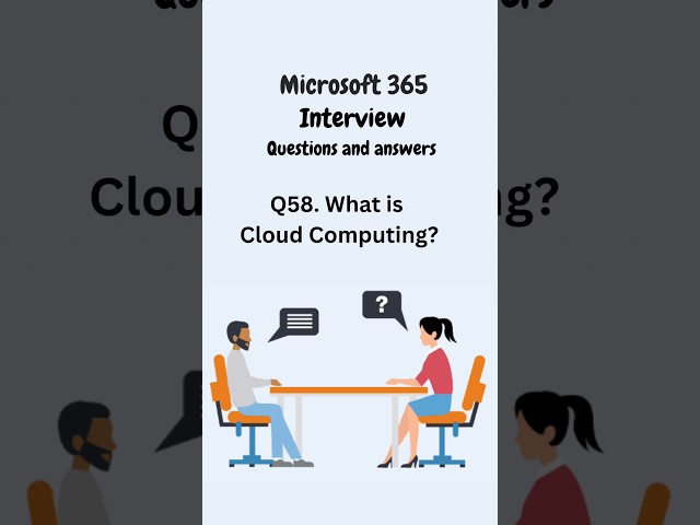 Office 365 interview questions and answers: What is Cloud Computing #shorts #youtubeshorts #career