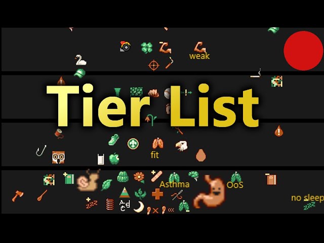Making A Tier List
