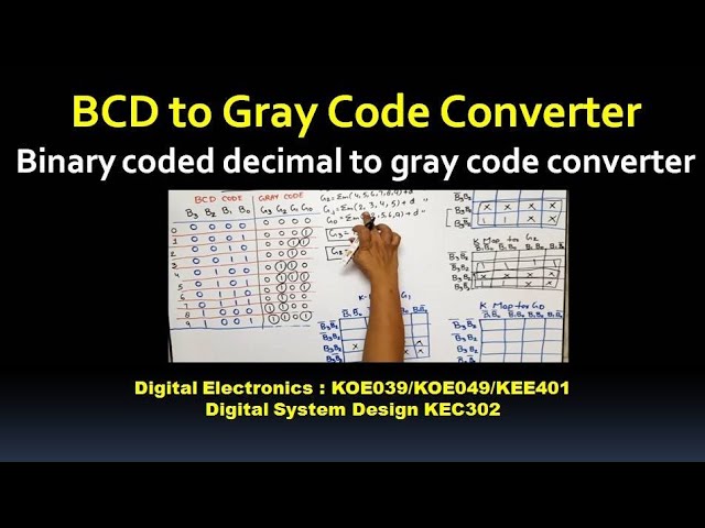 U2 L2.5 | BCD to Gray Code Converter | Design a BCD to Gray | DLD Code Converter