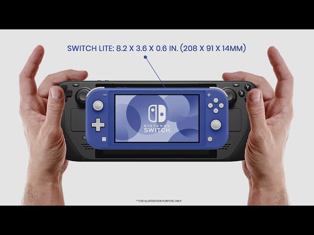 Size Comparison: Steam Deck vs Nintendo Switch OLED & Lite